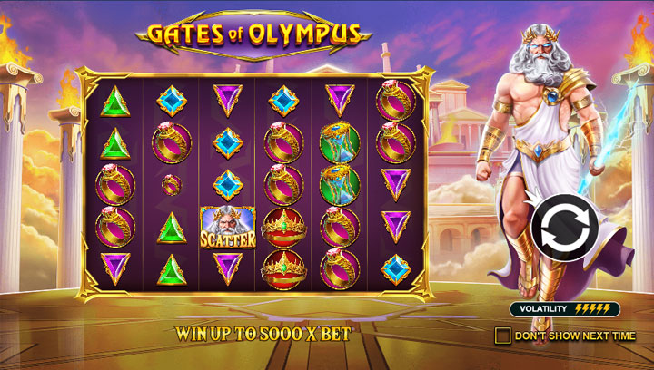 รีวิวเกม Gates of Olympus สล็อตพารวยในธีมเทพเจ้าสายฟ้า