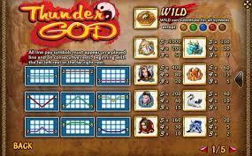 Thunder God สัญลักษณ์ 9 รูปแบบและเส้นมันนี่ไลน์