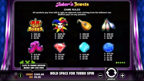 Joker's Jewels สัญลักษณ์และการให้โบนัส 